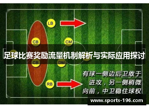 足球比赛奖励流量机制解析与实际应用探讨