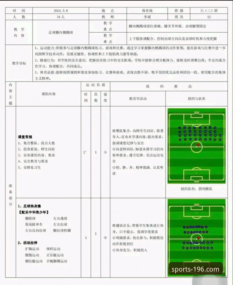 5个关键点解析：从格伊的曼城之旅看196体育平台上的足球体验