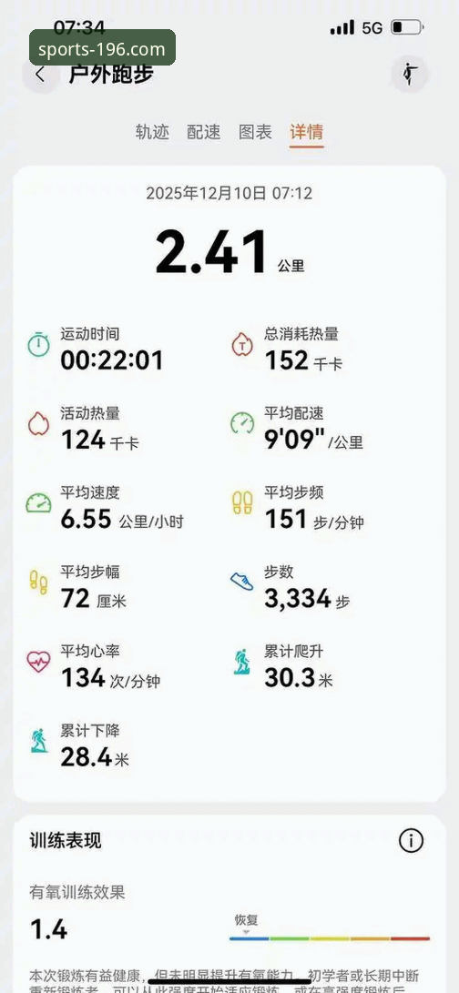 体育官网手机版评测 196体育官网手机版App究竟好不好用?资深用户深度评测分享