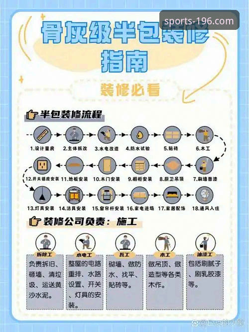 资深用户分享196体育官网平台使用心得，避开访问陷阱的实战经验