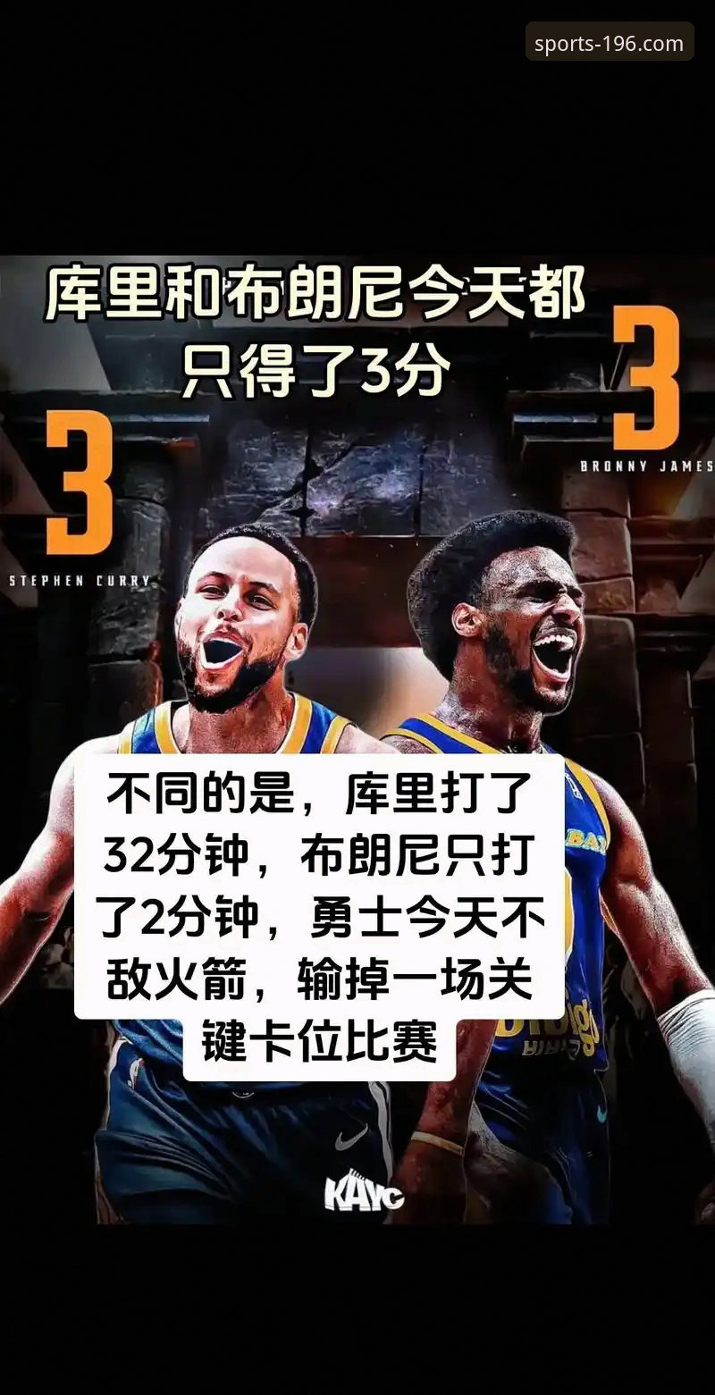 如何解读一场没有库里的勇士，与火箭的加时鏖战？